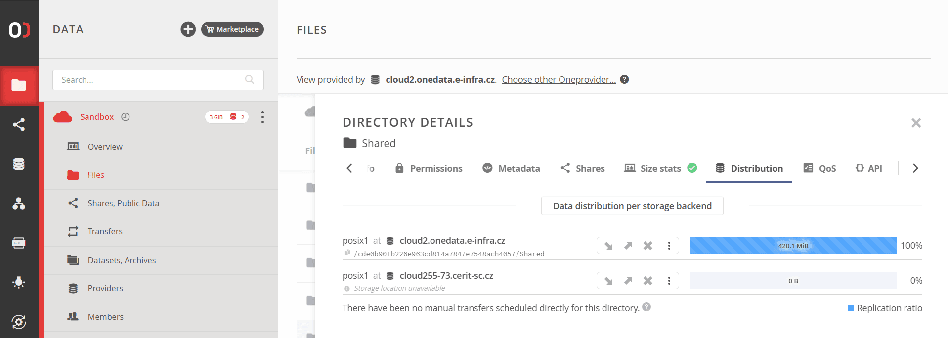 Data distribution